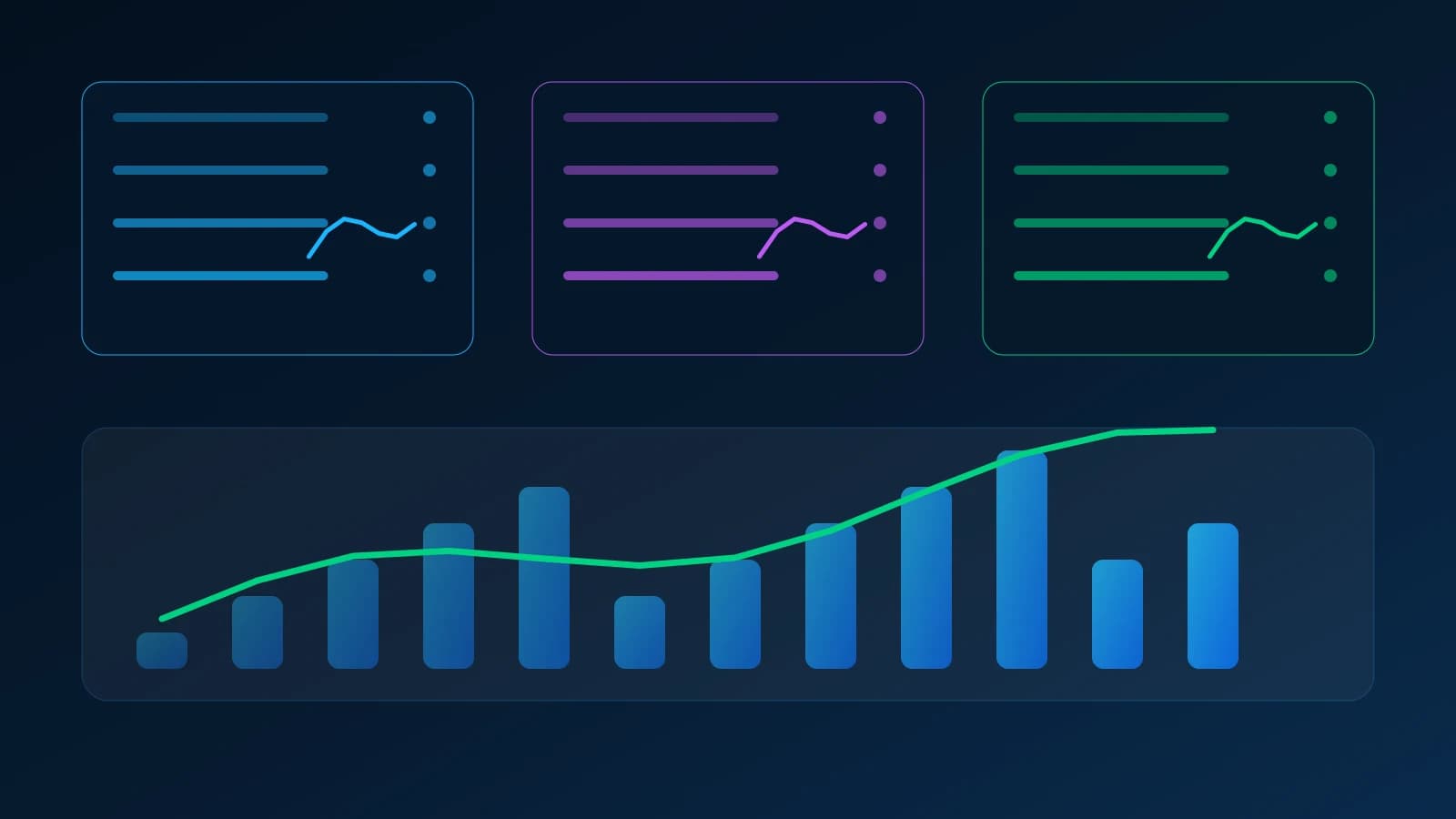 Telamanis loaded-cost model dashboard