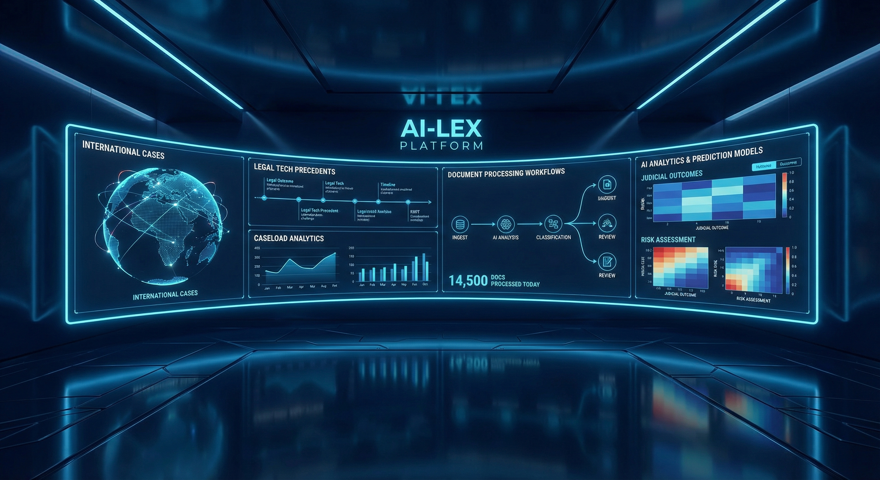 TelaBrain AI digital platform interface