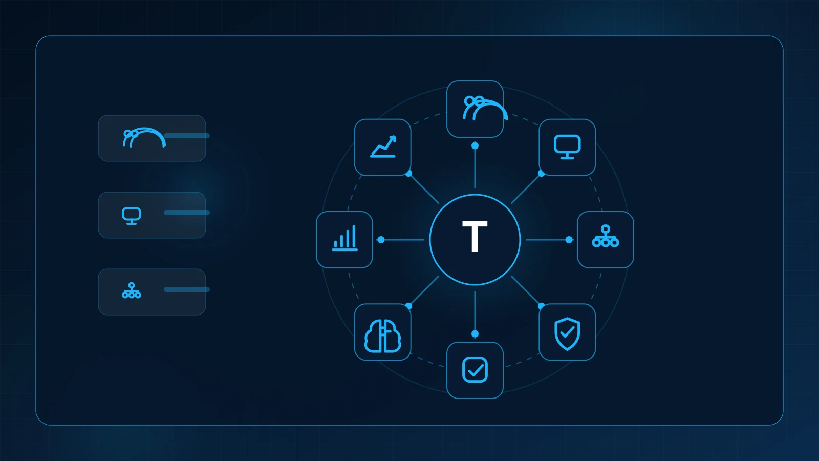 Central Telamanis operating system node connected to people, technology, workflow, supervision, QA, AI, reporting, and outcomes.