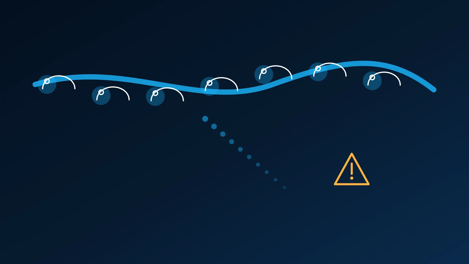 Pipeline of staffing capacity leaking away, representing turnover and lost momentum.
