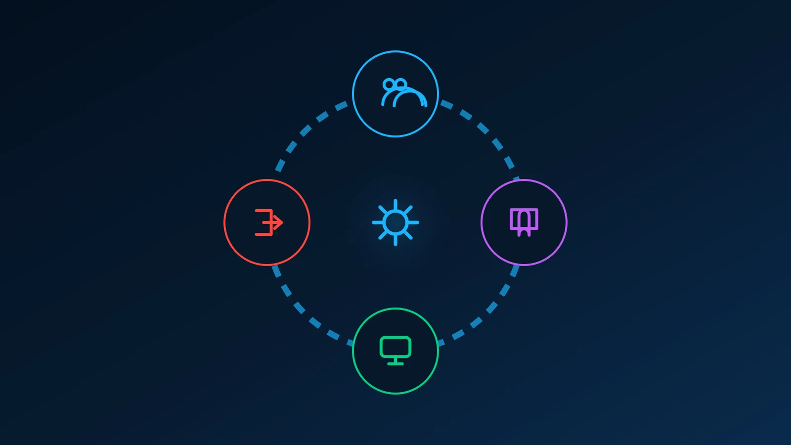 Circular staffing loop showing hiring, training, work, and turnover repeating.
