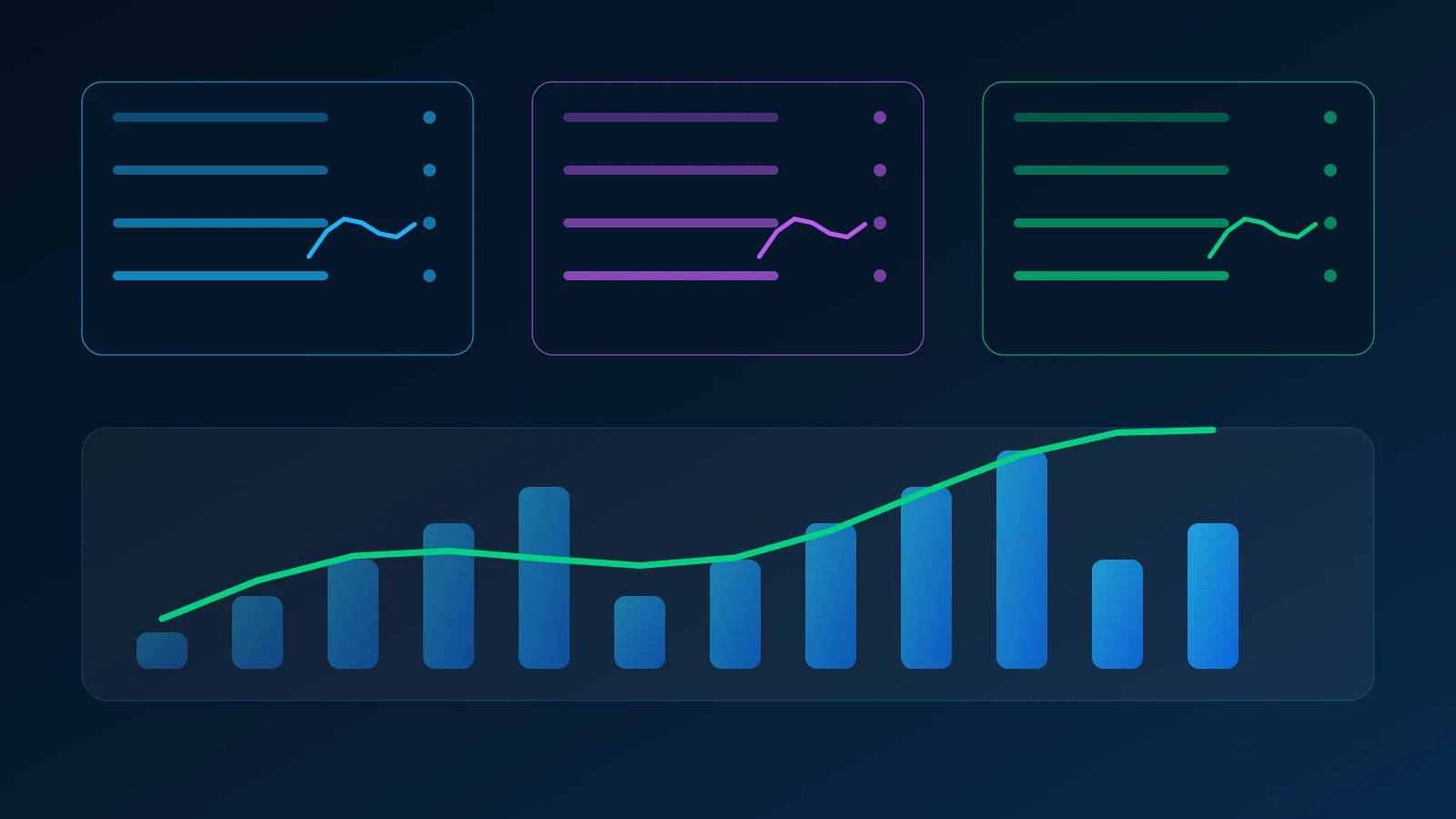 Loaded in-house cost planning dashboard