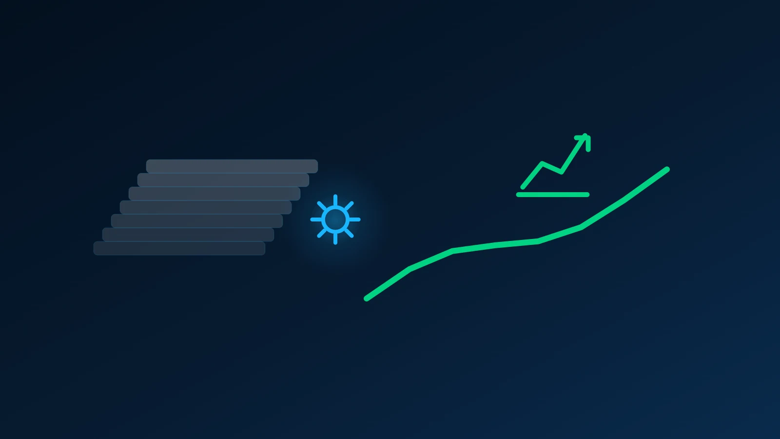 Managed capacity moving work through a visible production system